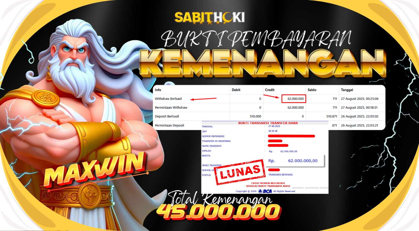 SELAMAT KEPADA MEMBER SETIA SABITHOKI BERHASIL JACKPOT DI PERMAINAN SLOT STARLIGTH PRINCESS